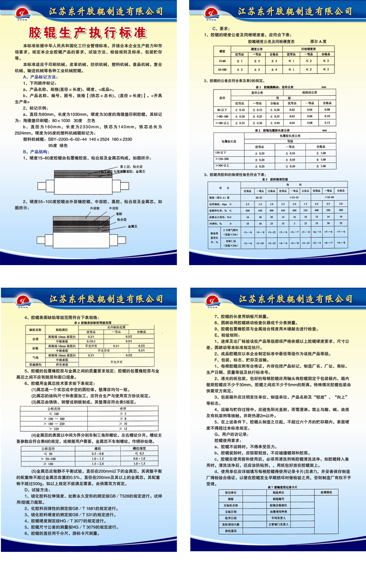技術標準